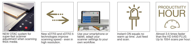 Contex HD Ultra X 6090 Features